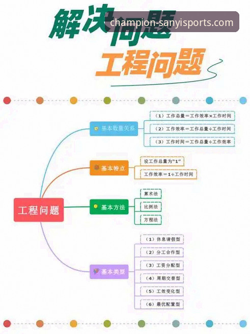三亿体育官网最新版本常见问题 三亿体育官网最新版本常见问题如何解决?用户陈昊的真实体验带你避坑