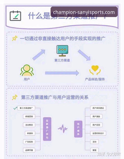 三亿体育官方正版服务 三亿体育官方正版服务 vs 第三方渠道:资深用户教你如何安全选择