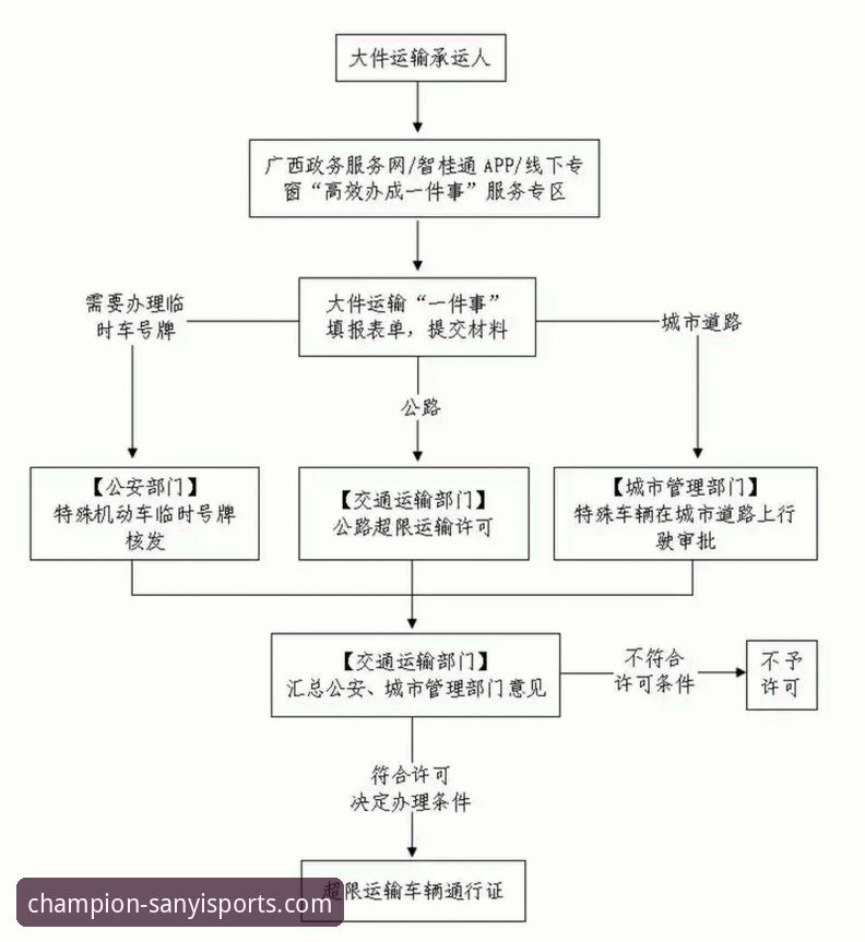 三亿体育安全吗 三亿体育平台安全使用教程:从安装到注册的全流程指南